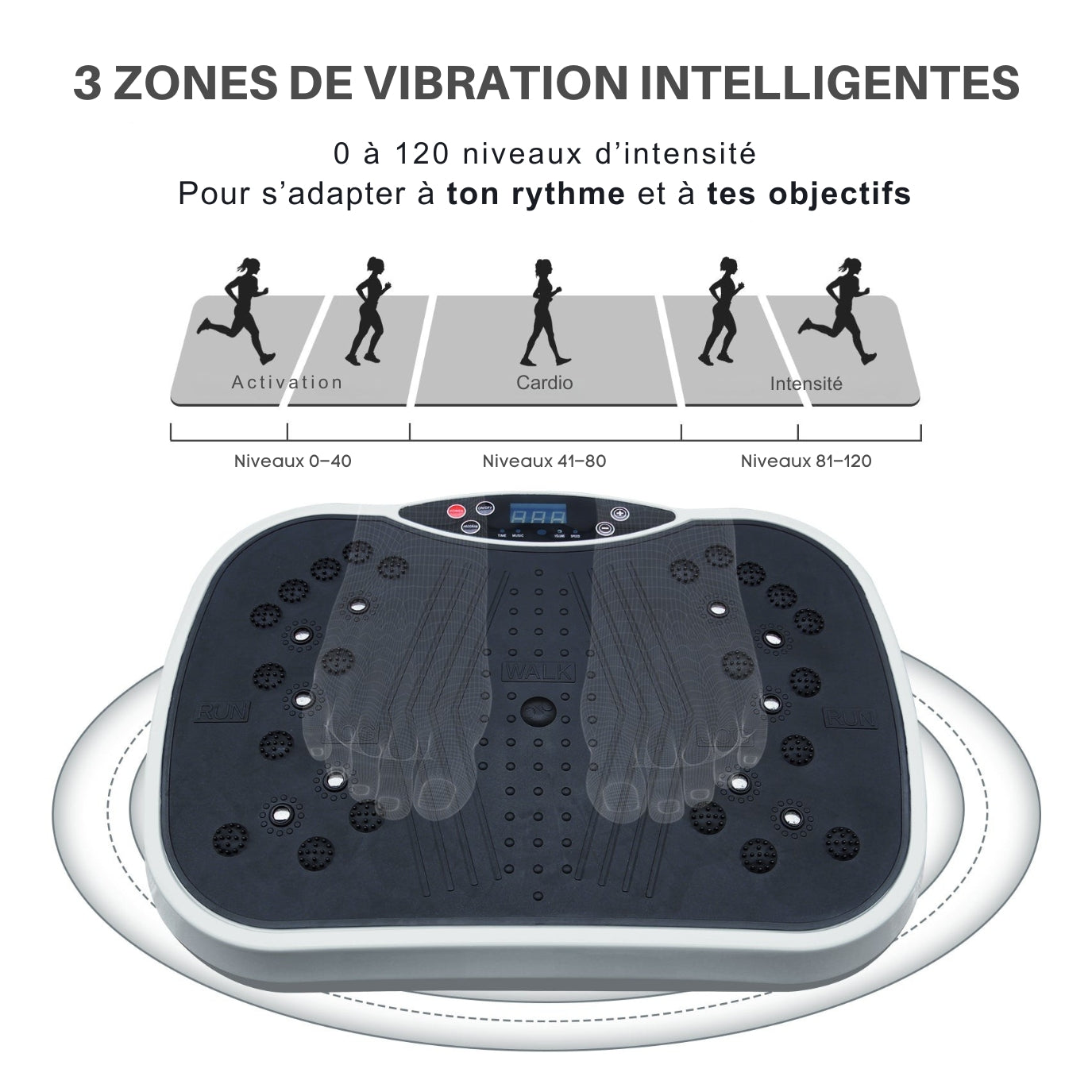 VYBORA - Planche à vibrations + Ceinture OFFERTS